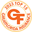 Top 15 Insurance Agent in Miami Lakes Florida